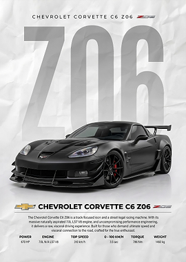black Chevrolet Corvette C6 Z06