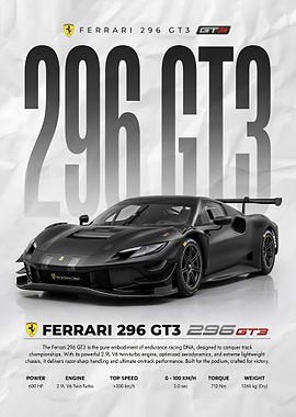 matte balck Ferrari 296 GT3 Race Car poster