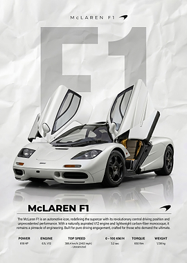 white McLaren F1 car Poster