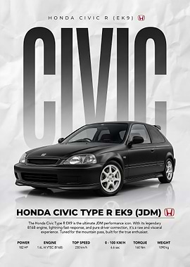 matte black Honda Civic Type R EK9 JDM Poster