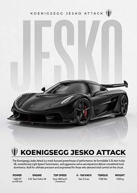 matte black Koenigsegg Jesko Attack Car