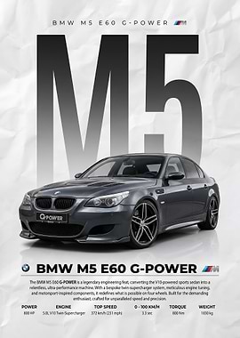 G-POWER BMW M5 E60 poster