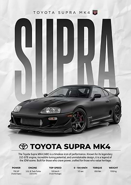 matte black Toyota Supra MK4 Poster