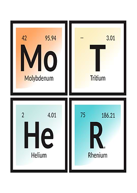 Periodic Table Elements Spell 'MOTHER'