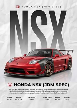 matte red Honda NSX JDM Spec Poster