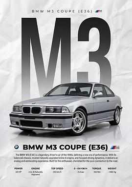 silver BMW M3 Coupe E36 Poster