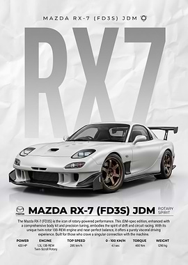 matte white Mazda RX-7 FD3S JDM Poster