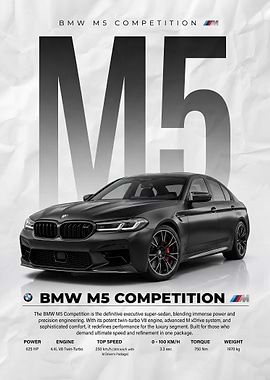 black BMW M5 f90 Competition Car Poster