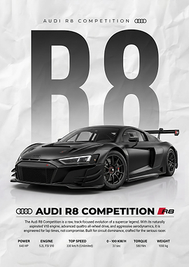black Audi R8 race car Poster