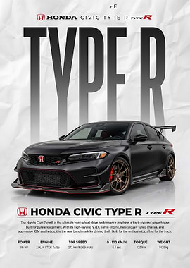 matte black Honda Civic Type R Poster