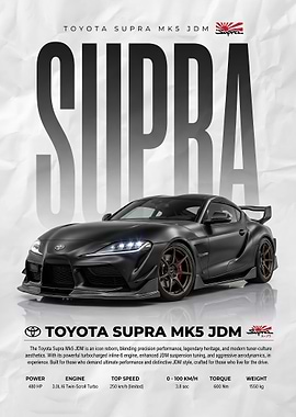 matte black Toyota Supra MK5 JDM Poster