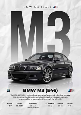 black BMW M3 E46 Poster