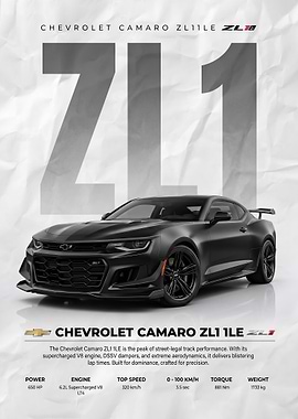 matte black Chevrolet Camaro ZL1 1LE poster
