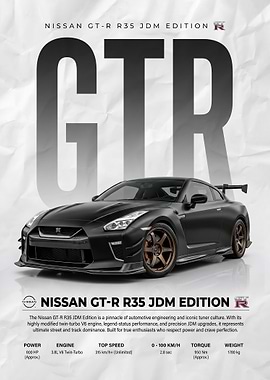 matte black Nissan GT-R R35 JDM Edition Poster