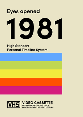 Retro VHS Video Cassette 1981 Poster