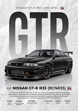 matte black Nissan GT-R R33 JDM-Spec Poster