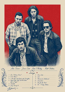 Arctic Monkeys Band Poster