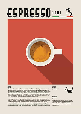 Espresso Coffee Poster