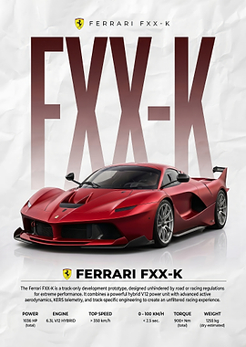 prototype Ferrari FXX-K Car Poster