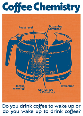 Coffee Chemistry