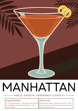 Manhattan Cocktail Poster – Minimalist Whiskey Bar Wall Art