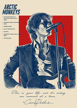 Arctic Monkeys Album Poster