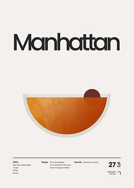 Manhattan Cocktail Minimalist Poster