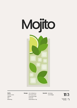 Mojito Cocktail Illustration