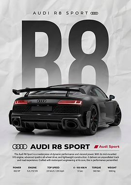 rear Audi R8 Sport black Car Poster