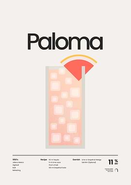 Paloma Cocktail Minimalist Recipe