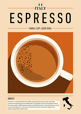 Italian Espresso Poster – Minimalist Coffee Wall Art