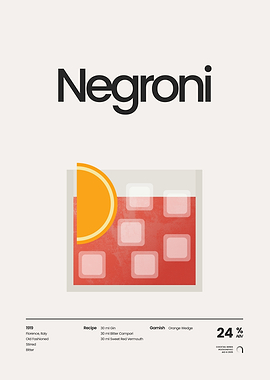 Negroni Cocktail Minimalist Poster