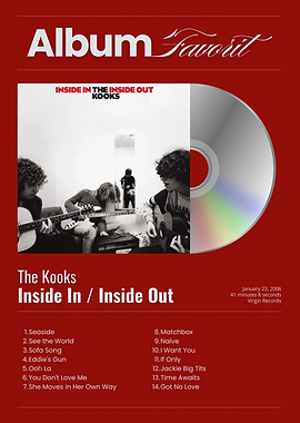 The Kooks Inside In / Inside Out Album Cover