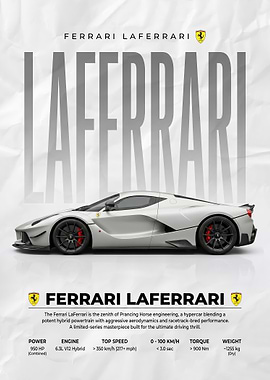 side Ferrari La white Ferrari Hypercar poster