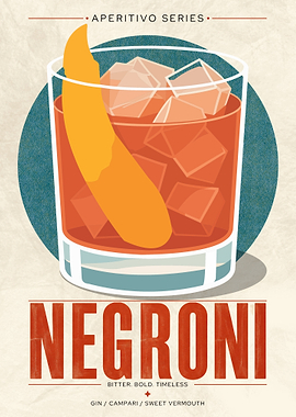 Negroni Aperitivo Poster – Vintage Minimalist Cocktail Wall Art