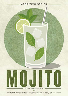 Mojito Aperitivo Poster – Vintage Minimalist Cocktail Wall Art