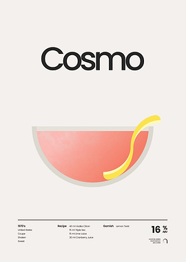 Cosmopolitan Cocktail Poster