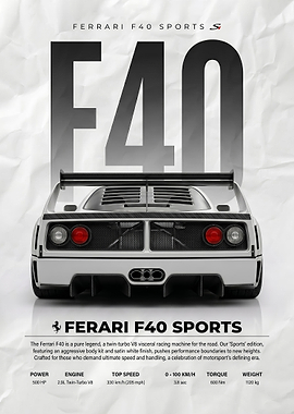 Rear View Ferrari F40 Sports white car poster