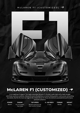 A striking Customized McLaren F1 Poster