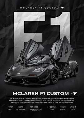 black McLaren F1 Custom Hypercar poster