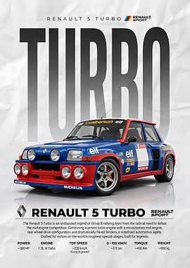 the iconic Renault 5 Turbo Rally Car Poster