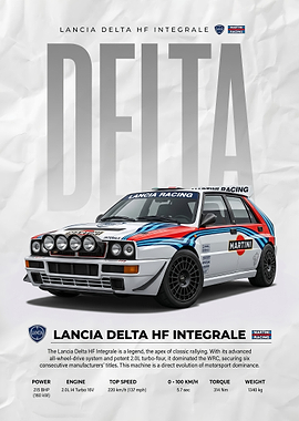 the iconic Lancia Delta HF Integrale Poster