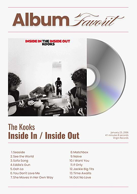 The Kooks Inside In / Inside Out Album Cover