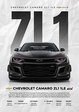 A striking Chevrolet Camaro ZL1 1LE poster
