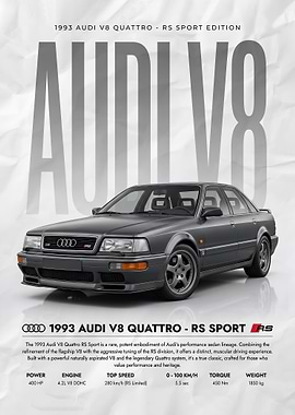gray 1993 Audi V8 Quattro RS Sport