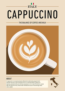 Italian Cappuccino Poster – Minimalist Coffee Wall Art Print