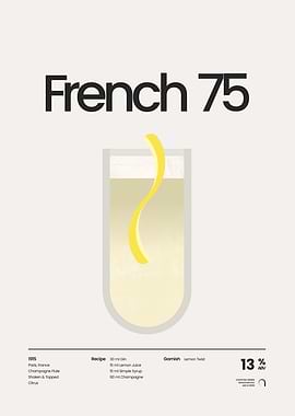French 75 Cocktail Poster
