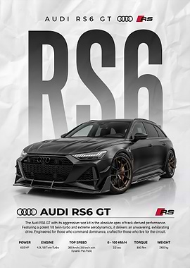 black Audi RS6 GT car Poster