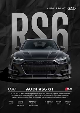 black Audi RS6 GT Car Poster