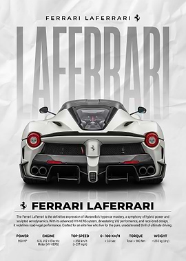Rear View Ferrari La whit Ferrari car poster
